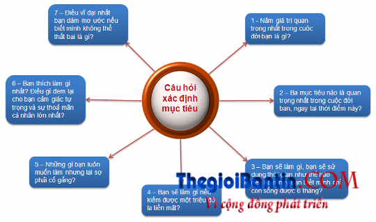 huong-den-muc-tieu-1