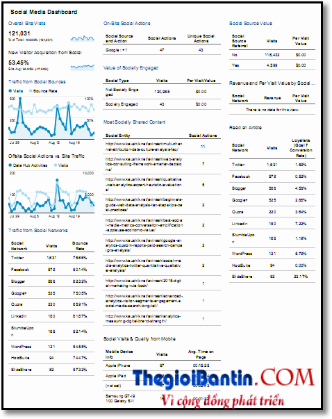 social_media_dashboard1