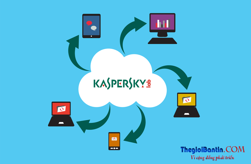 Kaspersky Vienam VinaAspire (2)