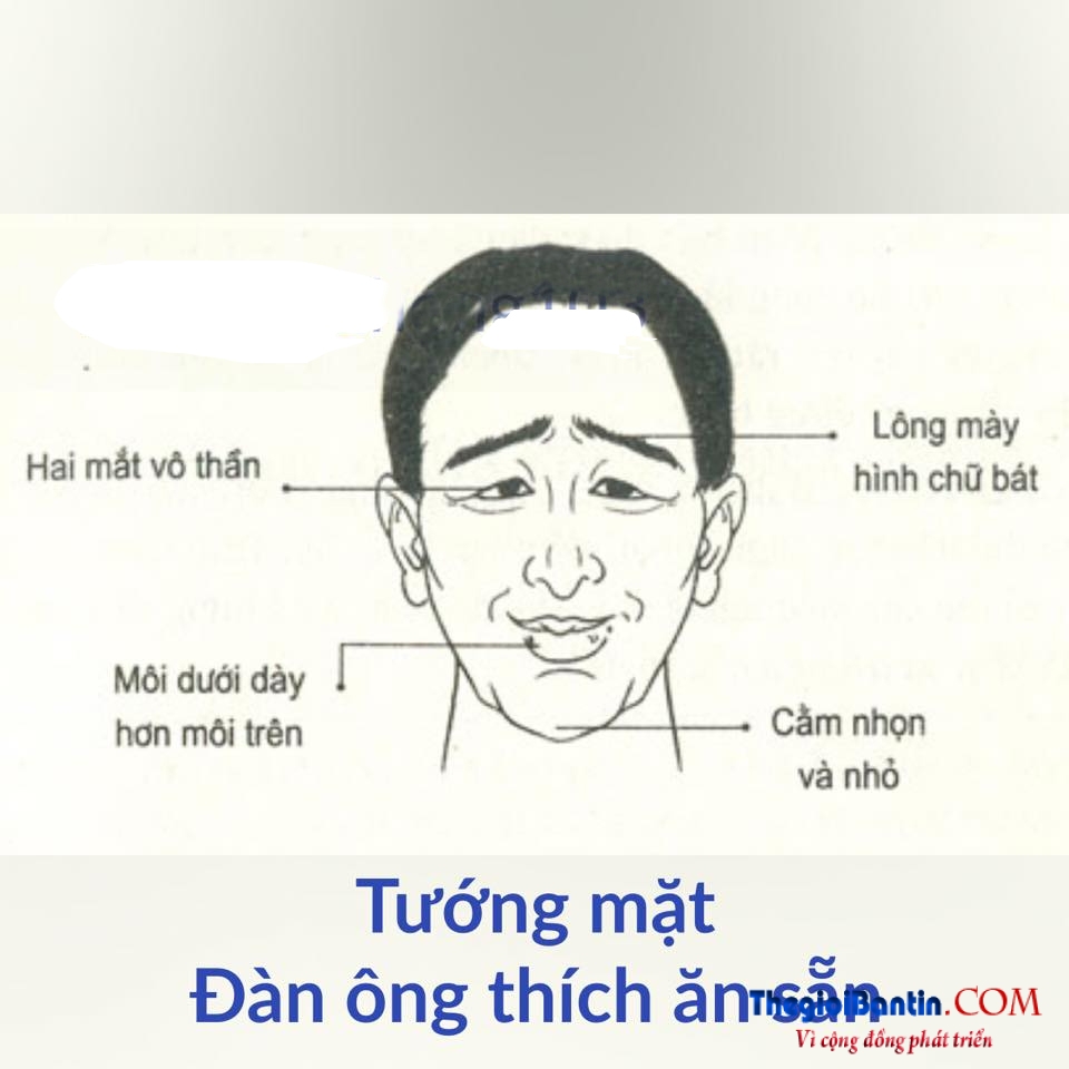 Nhan tuong hoc nhin mat Dan ong doan nguoi (1)