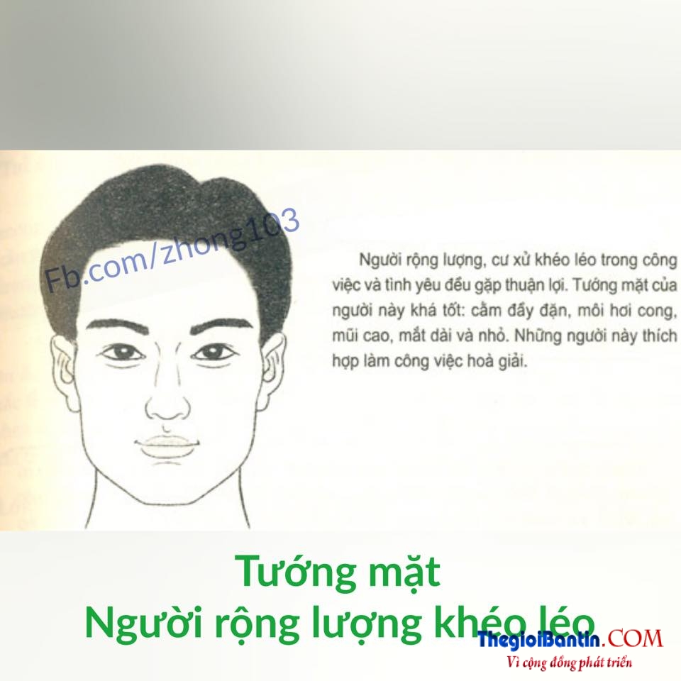 Nhan tuong hoc nhin mat Dan ong doan nguoi (8)