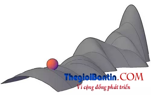 ondinhgiongmotchieclongvohinhvaothiderathikholamaioi-2