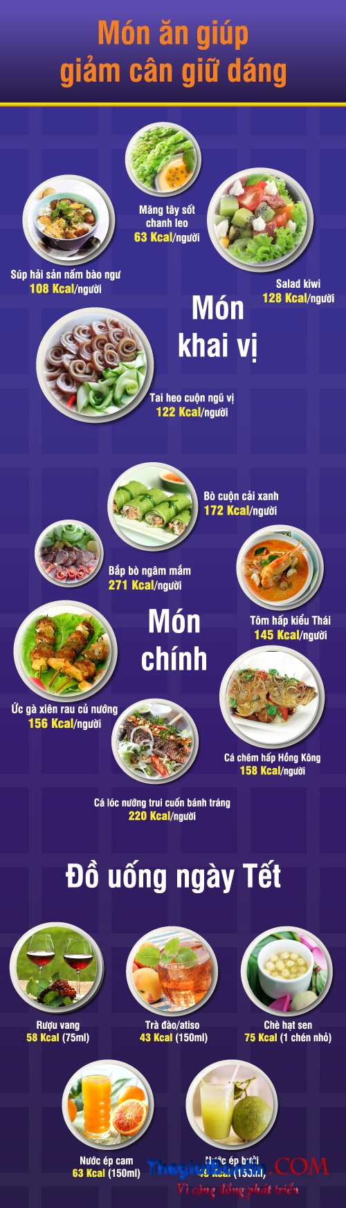 LIC-InfoNgayTet-20160128-B-8353-1454030046