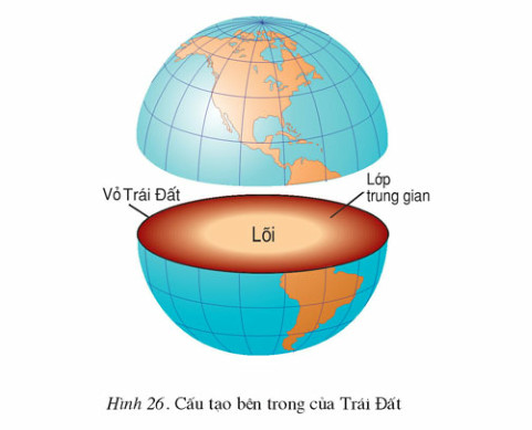 Tổng hợp với hơn 59 về mô hình thu nhỏ của trái đất là mới nhất  Tin học  Đông Hòa