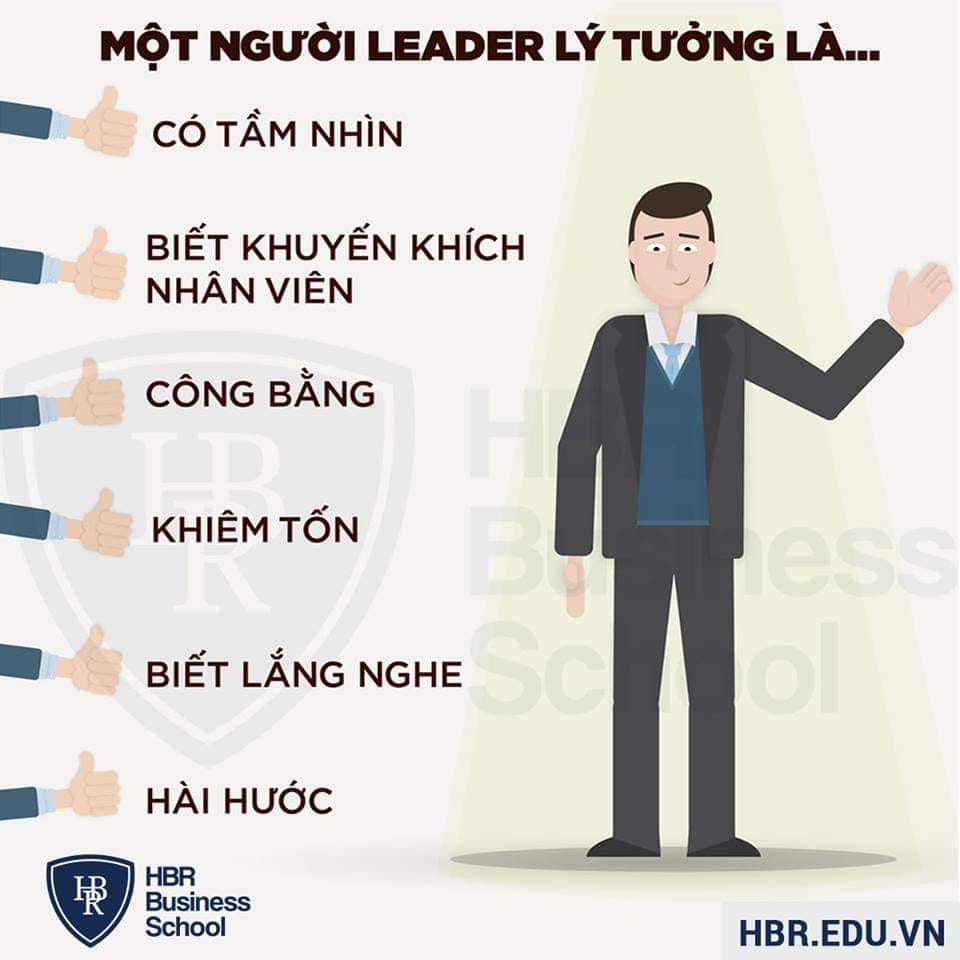 Leader là gì Các yếu tố một Leader cần có  JobsGO Blog