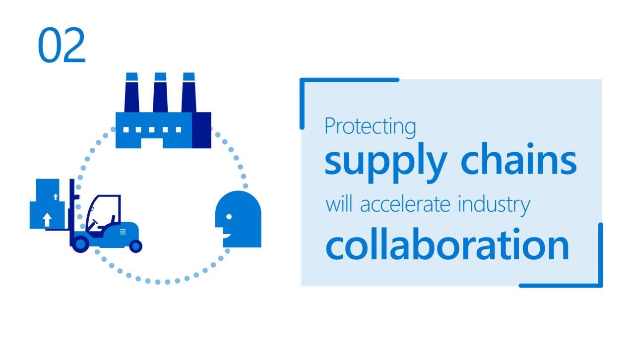 5 xu hướng về An ninh mạng 2020