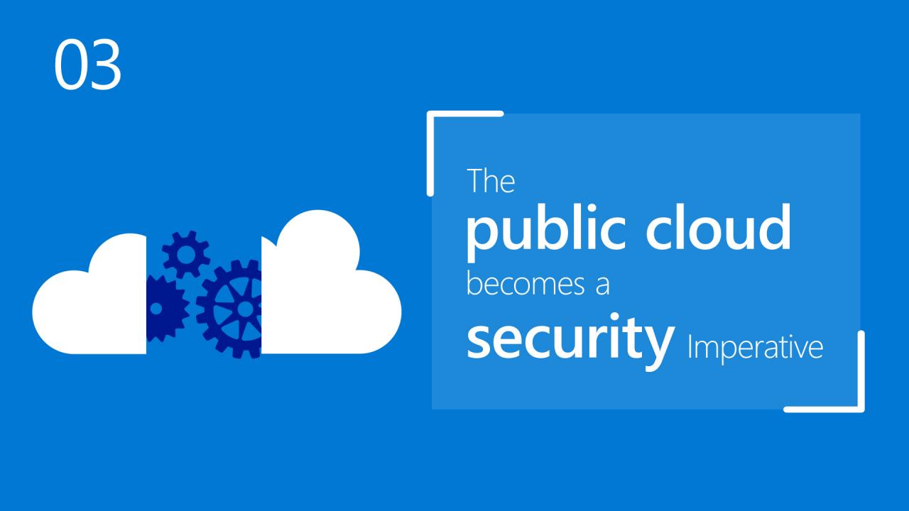 5 xu hướng về An ninh mạng 2020