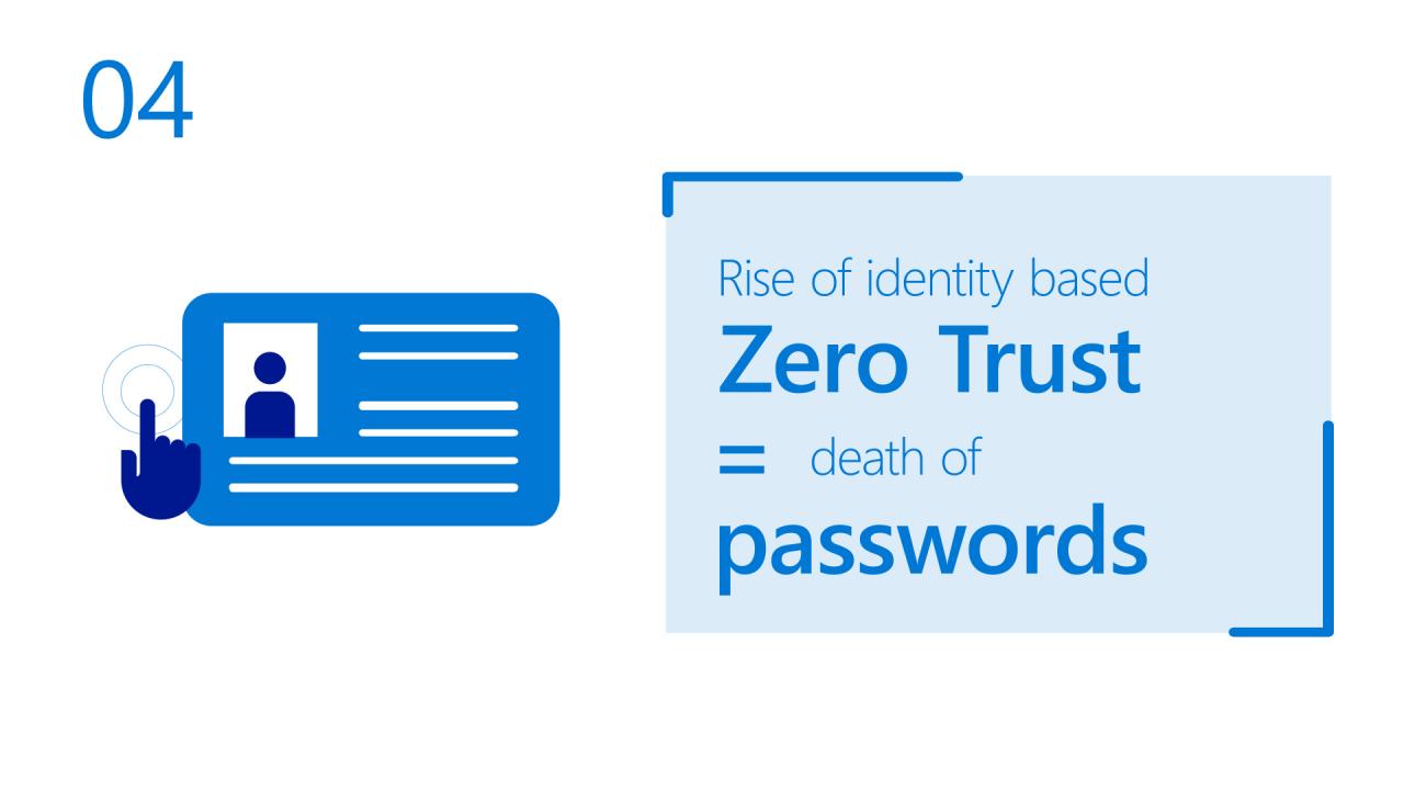 5 xu hướng về An ninh mạng 2020