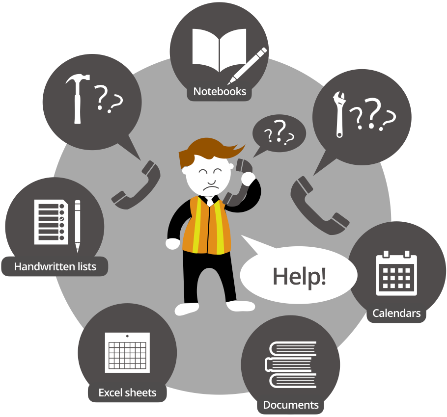 Ứng dụng Quản lý tài sản dầu khí với công nghệ IoT