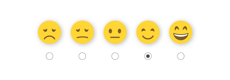 Tại sao khảo sát là rất quan trọng?