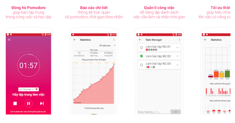 Pomodoro là gì? Phương pháp quản trị thời gian tăng hiệu suất
