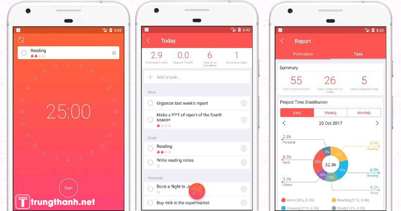 Pomodoro là gì? Phương pháp quản trị thời gian tăng hiệu suất