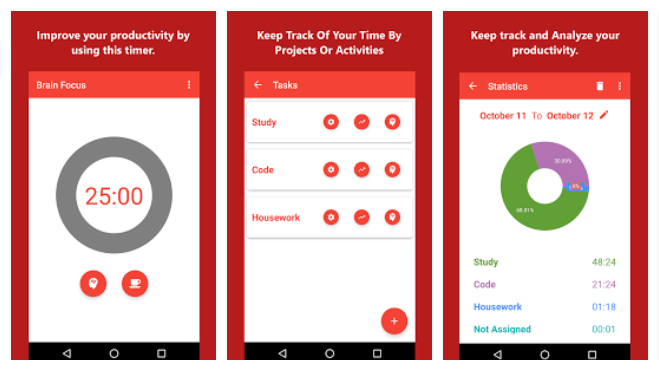 Pomodoro là gì? Phương pháp quản trị thời gian tăng hiệu suất
