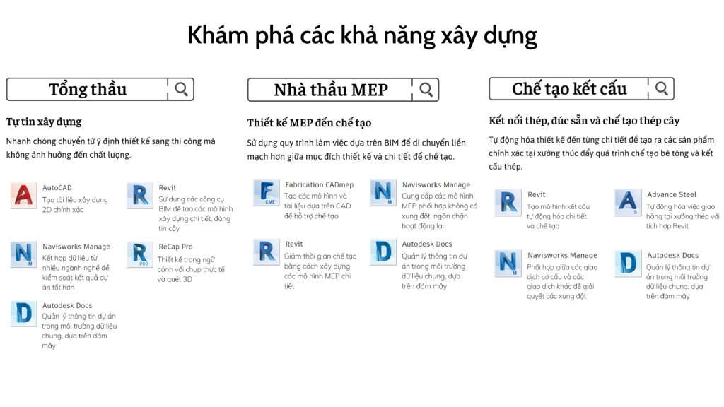 Phó Tổng thống Mỹ Kamala Harris ghé thăm Việt Nam vào tháng 8/2021 Phó Tổng thống Mỹ Kamala Harris ghé thăm Việt Nam vào tháng 8/2021