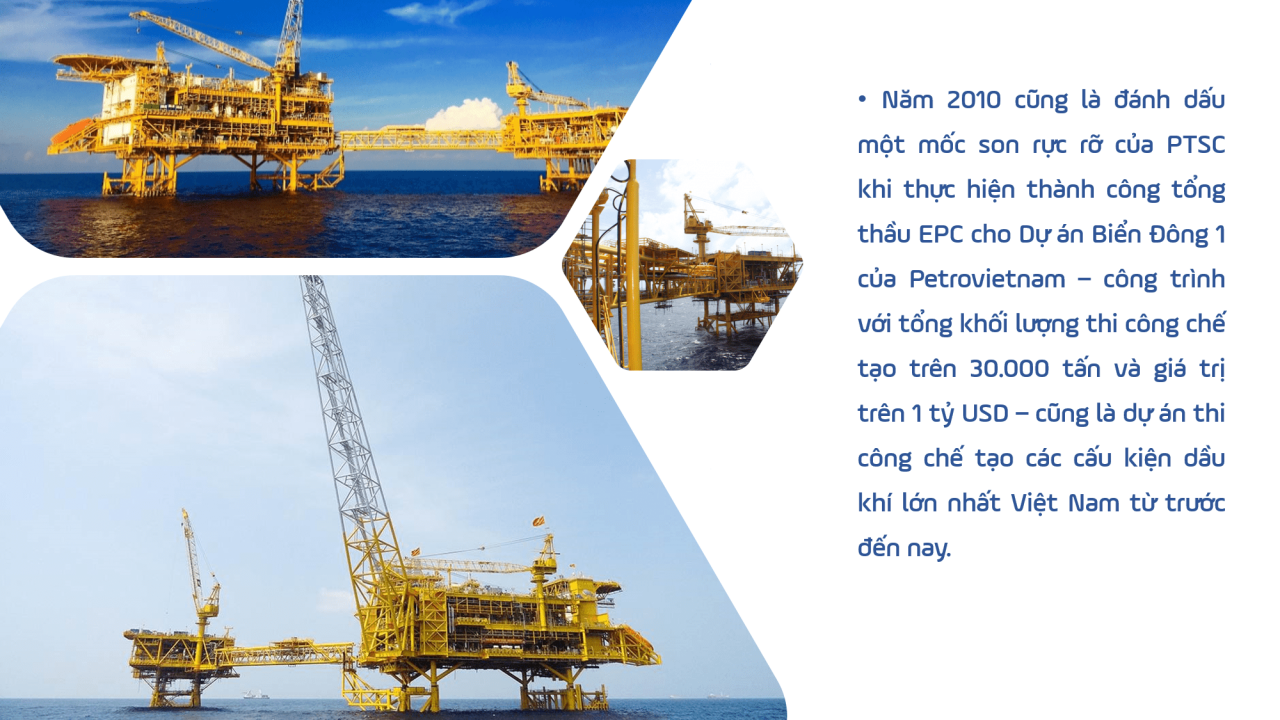 PTSC - Trọn giải pháp, vẹn niềm tin, vươn tầm Quốc tế