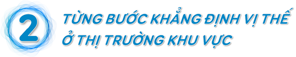 PTSC - Trọn giải pháp, vẹn niềm tin, vươn tầm Quốc tế